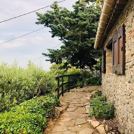 La Bergerie En Cévennes *